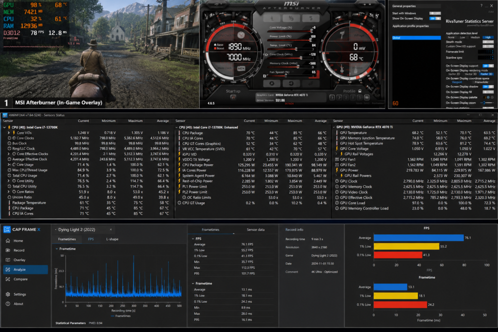 Monitoring Tools and Benchmarking